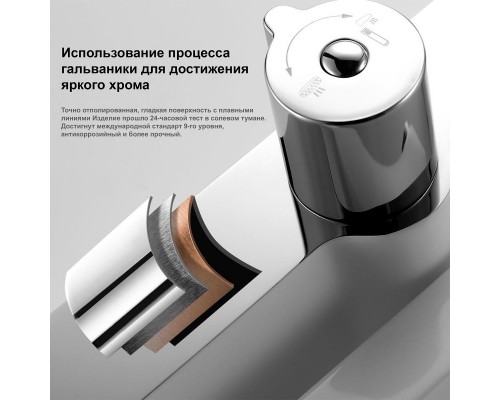 Душевая стойка Gappo Noar G2448