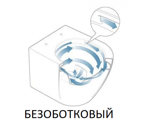 Инсталляция Grohe с унитазом ES.M Typhoon 40112ES-49 смыв Tornado сиденье микролифт