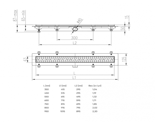 Душевой лоток Veconi Line Black 550 V550LB