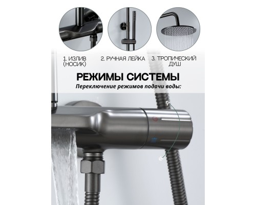 Душевая система с тропическим душем и термостатом из латуни BesserKraft (графит) Душевая система с тропическим душем и термостатом из латуни BesserKraft (графит)