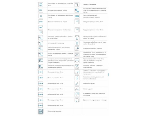 Мойка кухонная Alveus Granital Cadit 40 1132029 860х500 мм, бежевый
