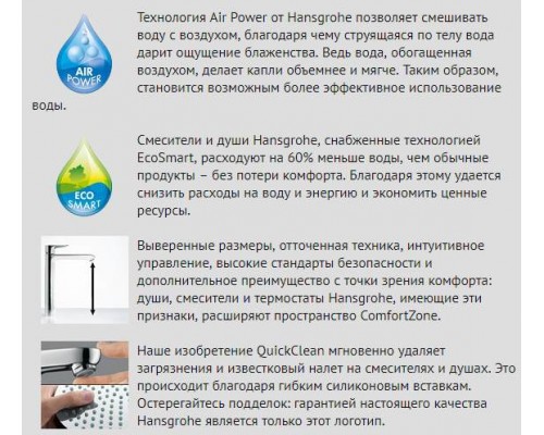 Смеситель Hansgrohe Metris 31185000 для раковины