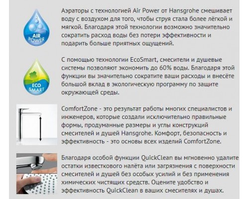 Смеситель Hansgrohe Talis E 71717000 для раковины, без сливного набора