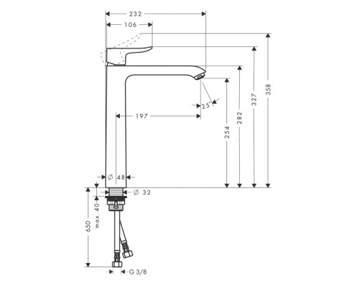 Смеситель Hansgrohe Metris 31184000 для раковины