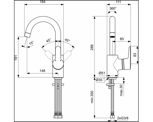 Смеситель Ideal Standard Connect Blue B9933AA для раковины