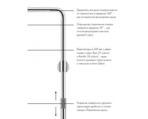 Душевая система AXOR Front Showerpipe 26020000