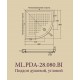 Поддон душевой Migliore 80 x 80 см, ML.PDA-28.080.BI, керамика