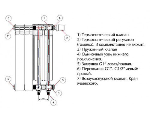 Радиатор биметаллический Rifar Monolit Ventil 500 8 секций правое подключение