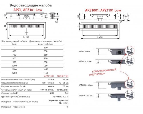 Трап Alcaplast APZ1 850 мм для душа