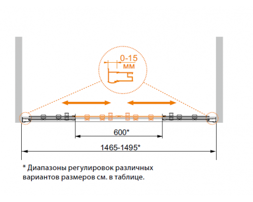 Шторка для ванны Cezares ECO-VF-2-170/145-Cr, 150 см 