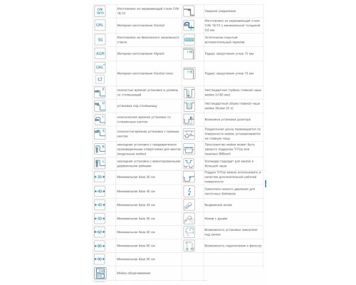 Мойка кухонная Alveus Elegant 30 1126348, 810 x 510 мм