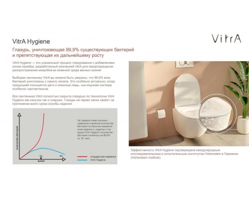 Писсуар Vitra Arkitekt с внешним подводом воды, 6202B003-0198