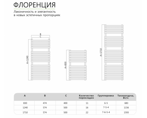 Полотенцесушитель водяной Benetto Флоренция П16, высота 124 см, ширина 50 см