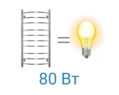 Полотенцесушитель электрический Energy Grand 1000 х 500, ширина 53.1 см, высота 100 см