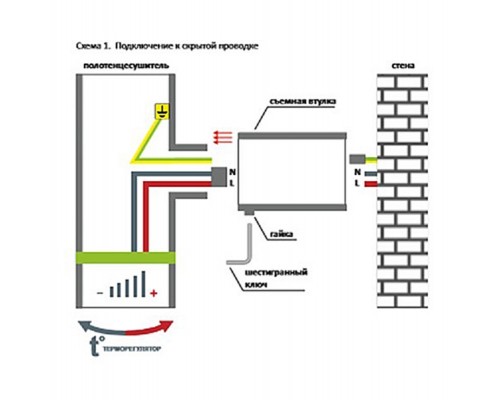 Полотенцесушитель электрический Ника Arc ЛД (г2), высота 60 x ширина 50 см, с греющим кабелем и терморегулятором