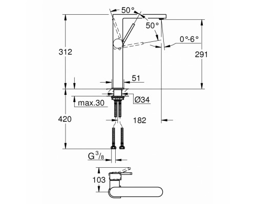 Смеситель однорычажный Grohe Plus 32618003 для раковины