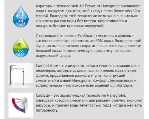 Смеситель Hansgrohe Talis E 71713000 для раковины, версия CoolStart