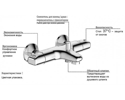 Смеситель Jacob Delafon Robust E75772-CP термостатический для ванны