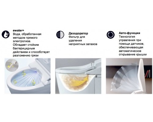 Унитаз подвесной Toto МН CW162Y безободковый, крышка-сиденье с функцией биде