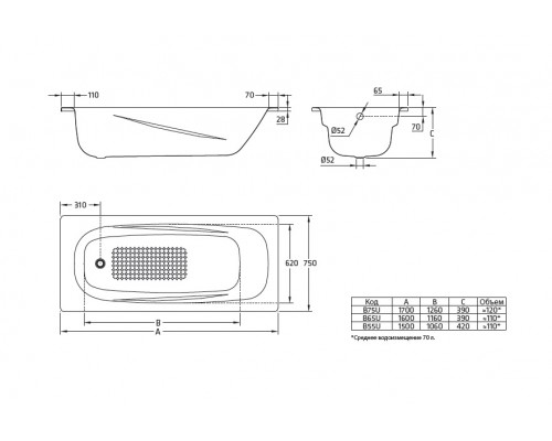 Ванна стальная BLB Universal Anatomica B55U 150 x 75 см с отверстиями для ручек 208 мм