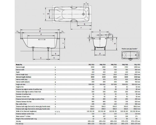 Стальная ванна Kaldewei Cayono мод. 750, 170х75x41 см, easy-clean + anti-slip, 2750.3000.3001