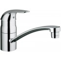 Смеситель для кухни Grohe Euroeco 32750000