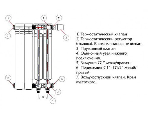 Радиатор биметаллический Rifar Monolit 500 14 секций (Ventil) правое подключение