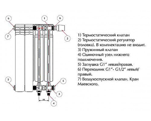 Радиатор биметаллический Rifar Monolit Ventil 500 9 секций, нижнее правое подключение, MVR500-9