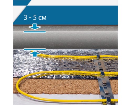 Теплый пол Energy Cable 260 Вт, площадь обогрева 1,5-2,5 м2