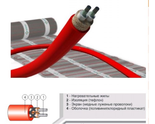 Теплый пол Neoclima N-TC 381/3.0: площадь обогрева 3,0 кв.м., мощность 381 Вт, 25 м