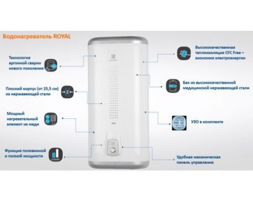 Водонагреватель накопительный Electrolux EWH 80 Royal, однофазный, НС-1019737, материал внутреннего бака нержавеющая сталь