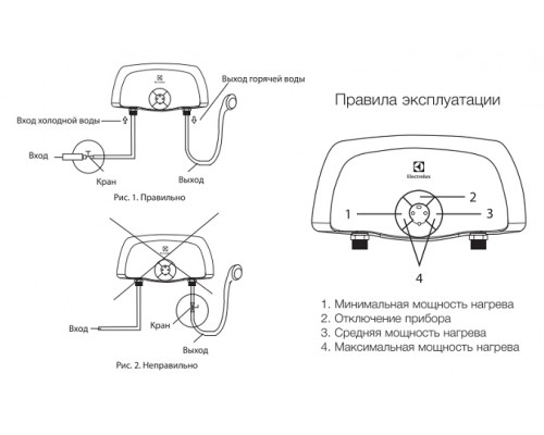 Водонагреватель проточный Electrolux Smartfix 2.0 TS 6,5 kW кран+душ, однофазный, НС-1017851