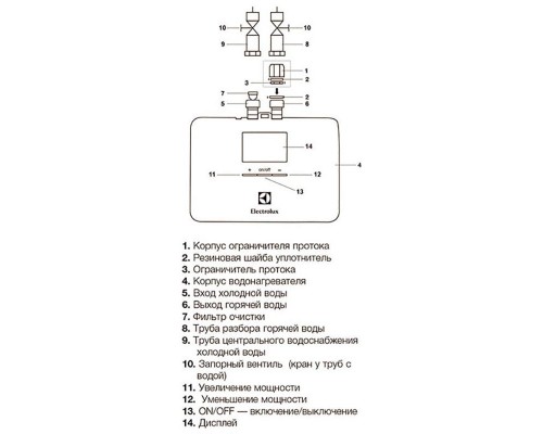 Водонагреватель проточный Electrolux NPX 6 Aquatronic Digital 2.0, однофазный, НС-1146492