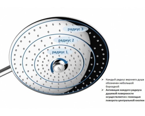 Верхний душ Grohe Euphoria 260 SmartControl 26459000/26458000, 260х260 мм, 3 режима струи, с держателем