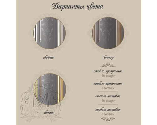Душевая дверь Migliore Diadema, петли справа/слева, профиль хром/бронза/золото