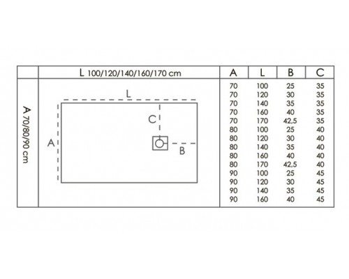 Поддон литьевой Bas Essentia, 100 x 80 см, графит, ЛП00069