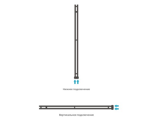 Полотенцесушитель водяной Сунержа Нюанс EU50+, 157 х 10 см, черный матовый, 31-0212-1545