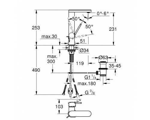 Смеситель однорычажный Grohe Plus 23843003 для раковины, со сливным гарнитуром, выдвижной излив