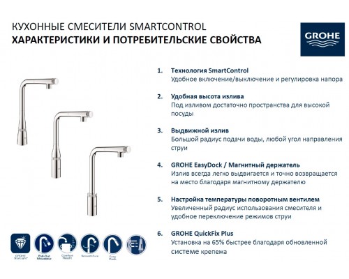 Смеситель Grohe Zedra SmartControl 31593DC2 для кухонной мойки, суперсталь