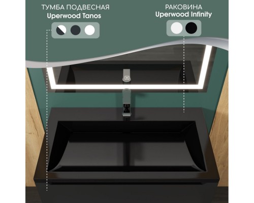 Раковина для ванной полувстраиваемая Uperwood Infinity 100х45х15,3 см, черная глянцевая