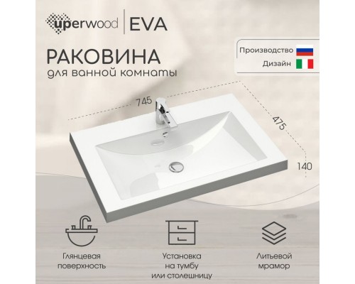 Раковина для ванной полувстраиваемая Uperwood Eva 75 см, белая