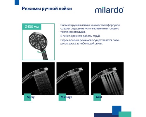 Душевой гарнитур со штангой Milardo Ideal Spa черный матовый (ILS3B70M16) Душевой гарнитур со штангой Milardo Ideal Spa черный матовый (ILS3B70M16)