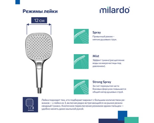 Лейка для душа Milardo 3F Ideal Spa (ILS3FC0M18)