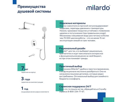 Душевая система скрытого монтажа с тропическим душем, ручным душем и изливом Milardo Rora (RORSB03M68) Душевая система скрытого монтажа с тропическим душем, ручным душем и изливом Milardo Rora (RORSB03M68)