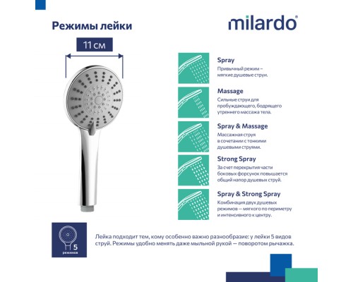 Лейка для душа Milardo 5F Ideal Spa (ILS5FCRM18) Лейка для душа Milardo 5F Ideal Spa (ILS5FCRM18)