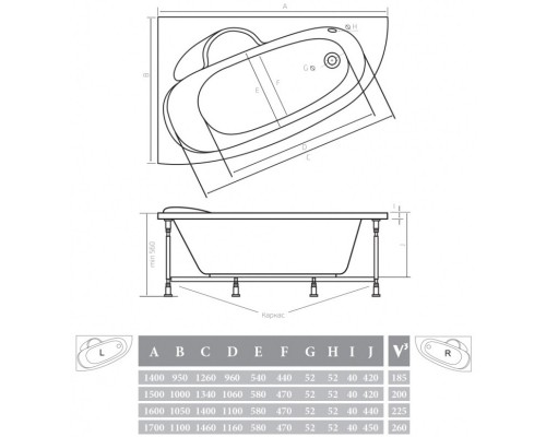 Акриловая ванна 160x105x44 см L Alpen Terra AVA0043