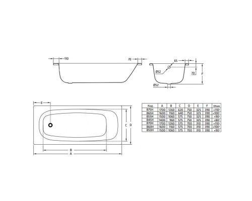 Стальная ванна 160x70 см BLB Universal HG B60H