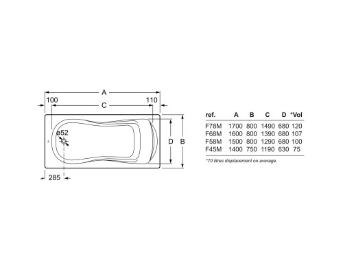 Чугунная ванна 170x80 см BLB America S498075V2000000RN