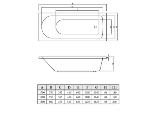 Акриловая ванна 180x75 см C-Bath Geba CBQ009002