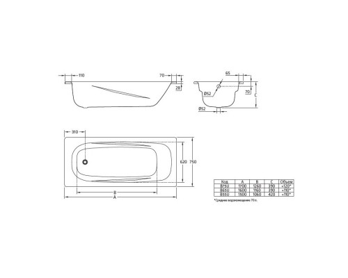 Стальная ванна 170x75 см BLB Anatomica B75L BLB